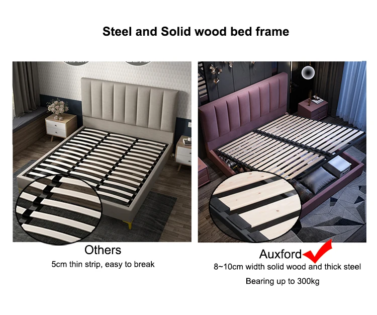 modern queen size bed frame