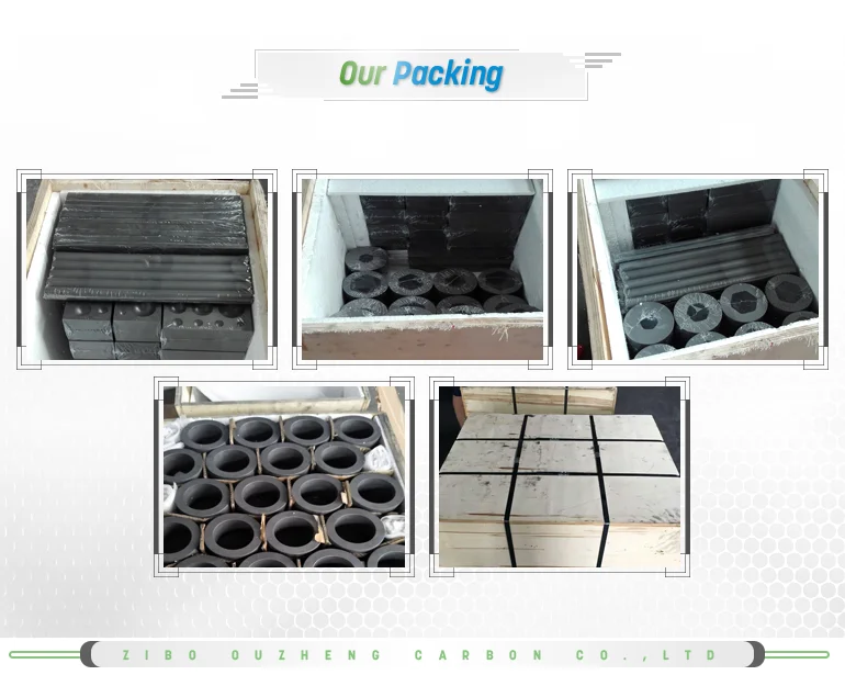 
graphite crucible 