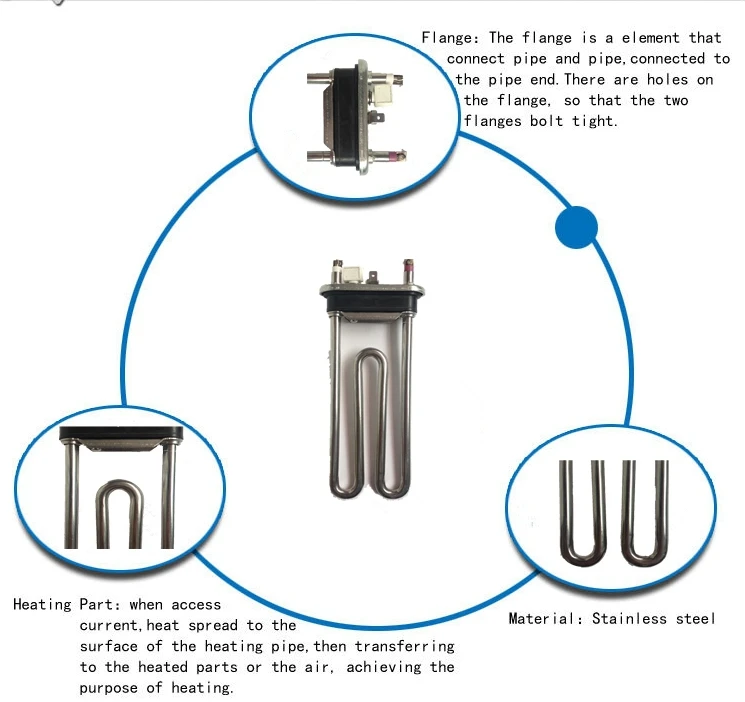 U Electric Water Heater Heating Element