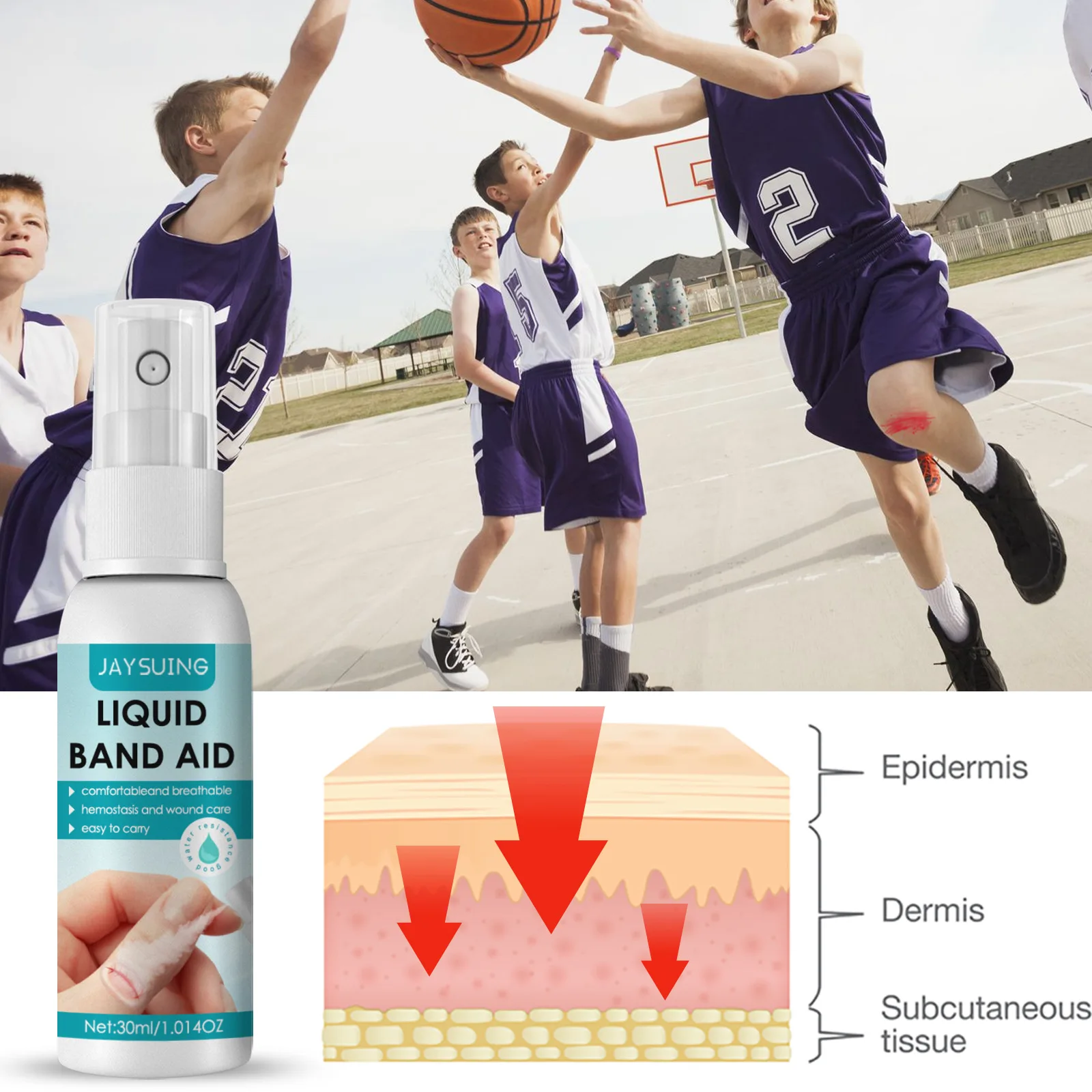 Jaysuing Transparent Waterproof Spray Bandaid First Aid Liquid Bandage
