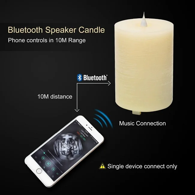 Simplux Led 3d Bluetooth Speaker Flameless Candles With Remote Function 