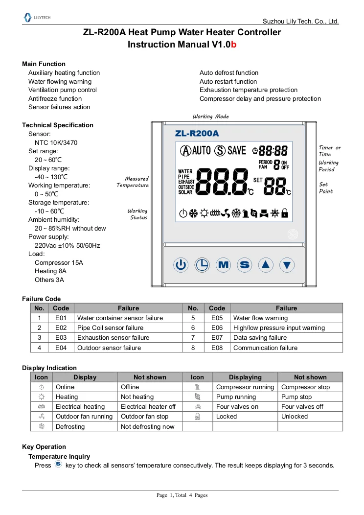 R200A_en750-1
