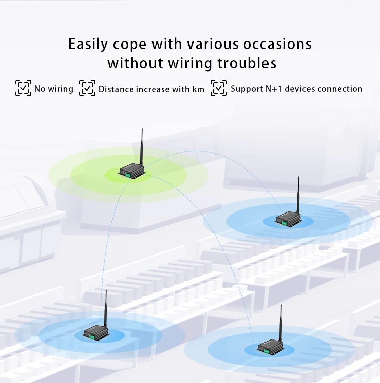 AS62-DTU33 Iot All New Ashining Long Distance Top Quality Rf Module Antenna 433mhz Lora - ANKUX.COM