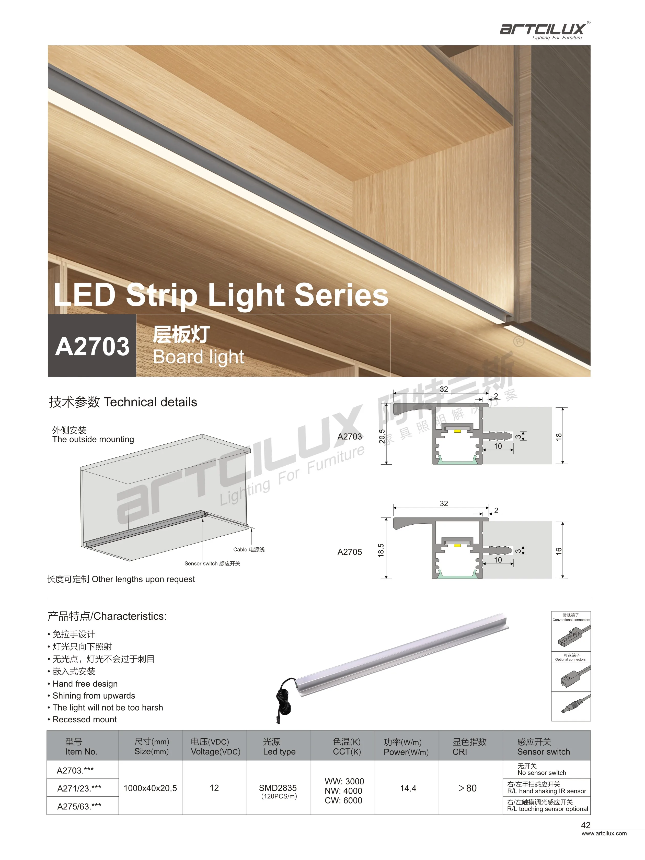 Led Shelf Light Kit Modern Furniture Led Shelf Edge Lighting Kitchen Wooden Shelves