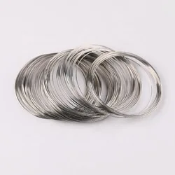 Wire Galvanize
