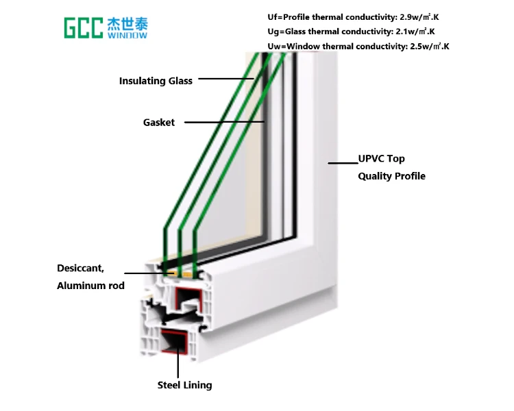 pvc sliding tinted glass window with roller shutter