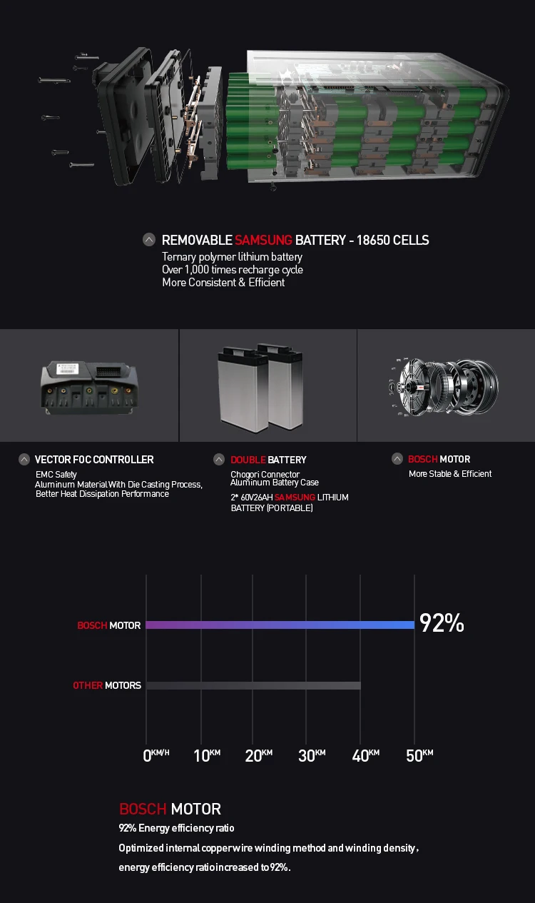 S5-delivery_05.jpg