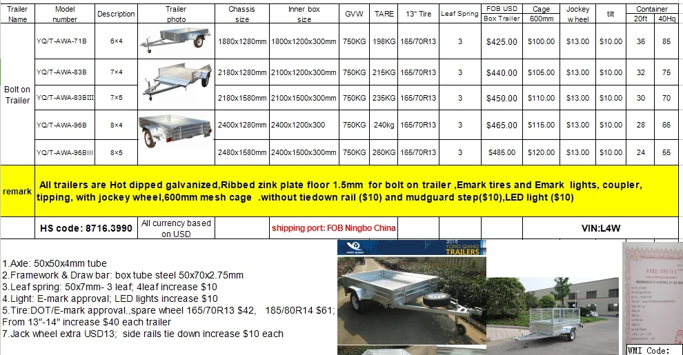 Bolt on box trailer price