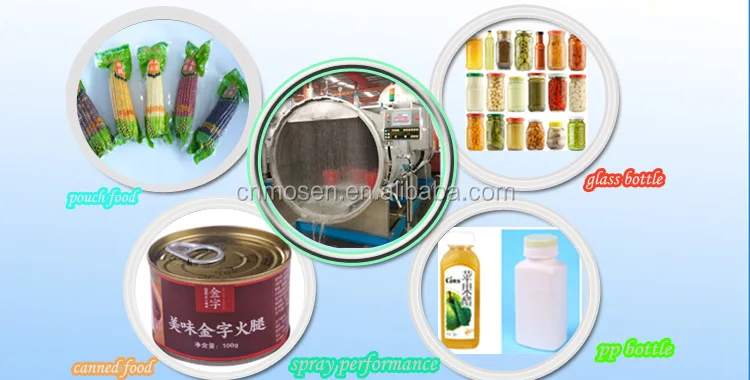spray retort application.jpg