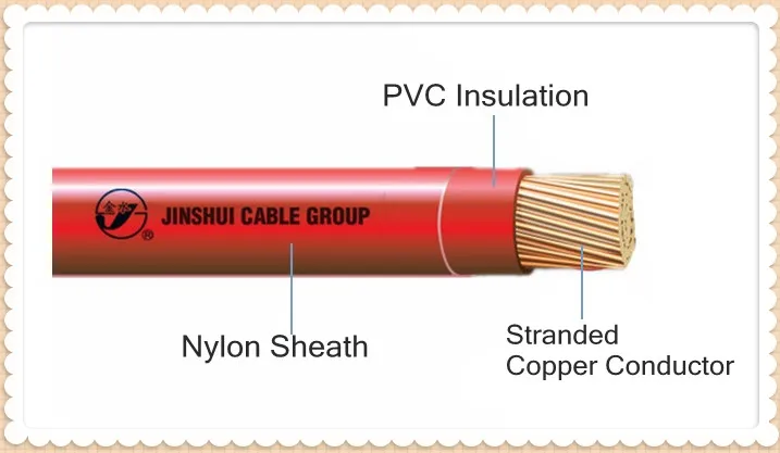 Conductor de cobre PVC de 600V aislado eléctrico Cable THW 75 ° c -  Proveedores de alambres y cables de China, fabricantes de alambres y cables,  proveedores de cables de alimentación, fábrica