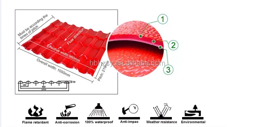 flexible roof tiles