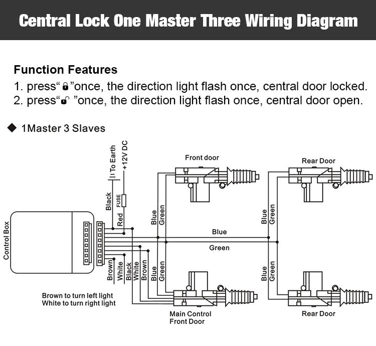 Dc 12v Central Door Locking System/central Power Door Lock Al103 Buy