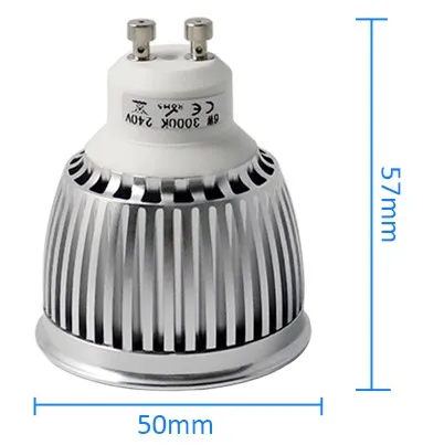 Size spotlight