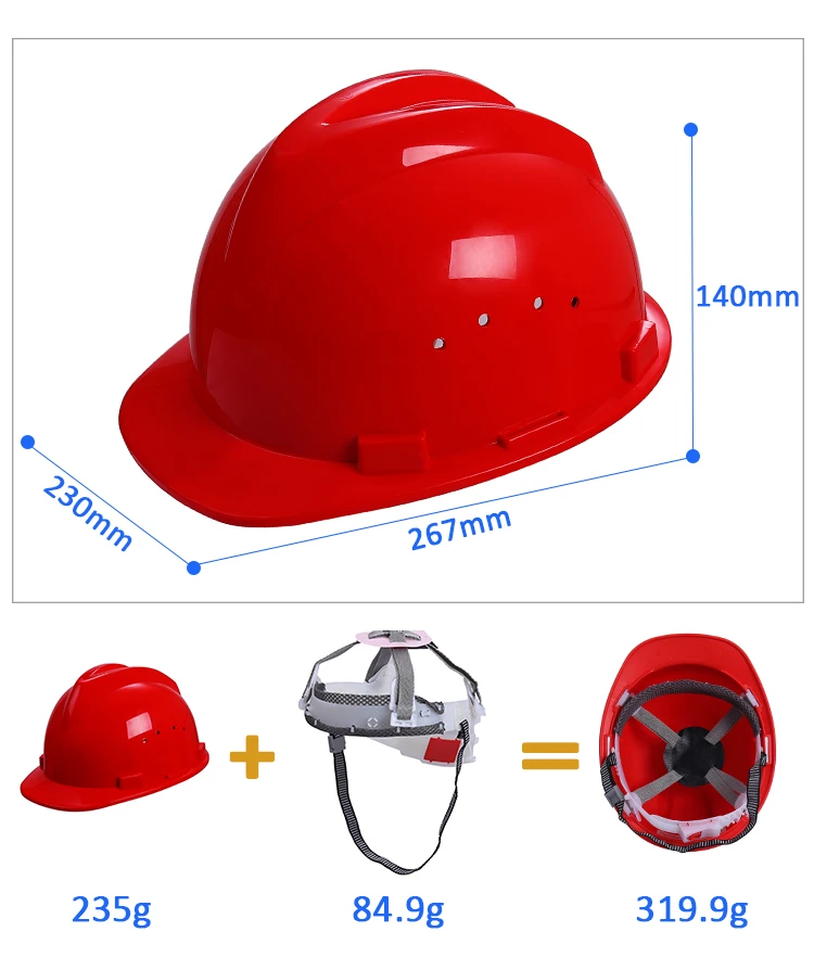 personal protective equipment