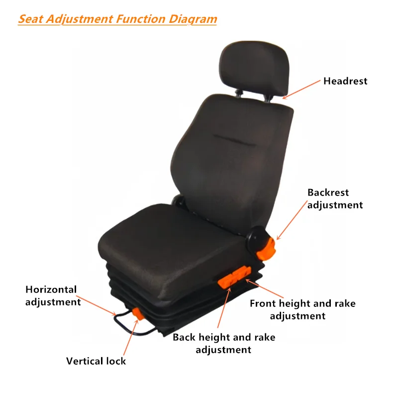 Universal Air Lumbar Support Air Suspension Car Seat Air Suspension