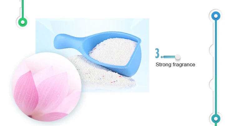 China washing powder highly effective laundry detergent powder in bag