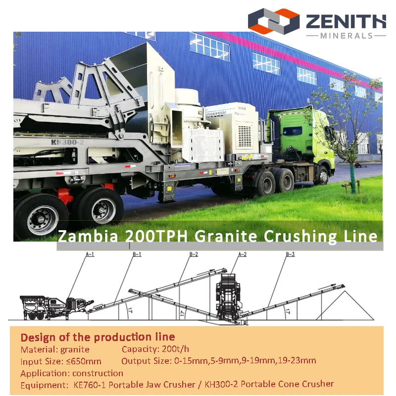 Stone Crusher Mobile