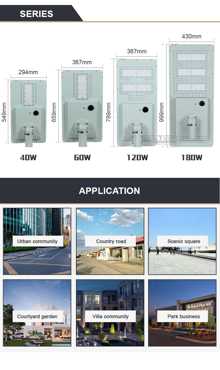 led solar outdoor lighting functional supplier-15