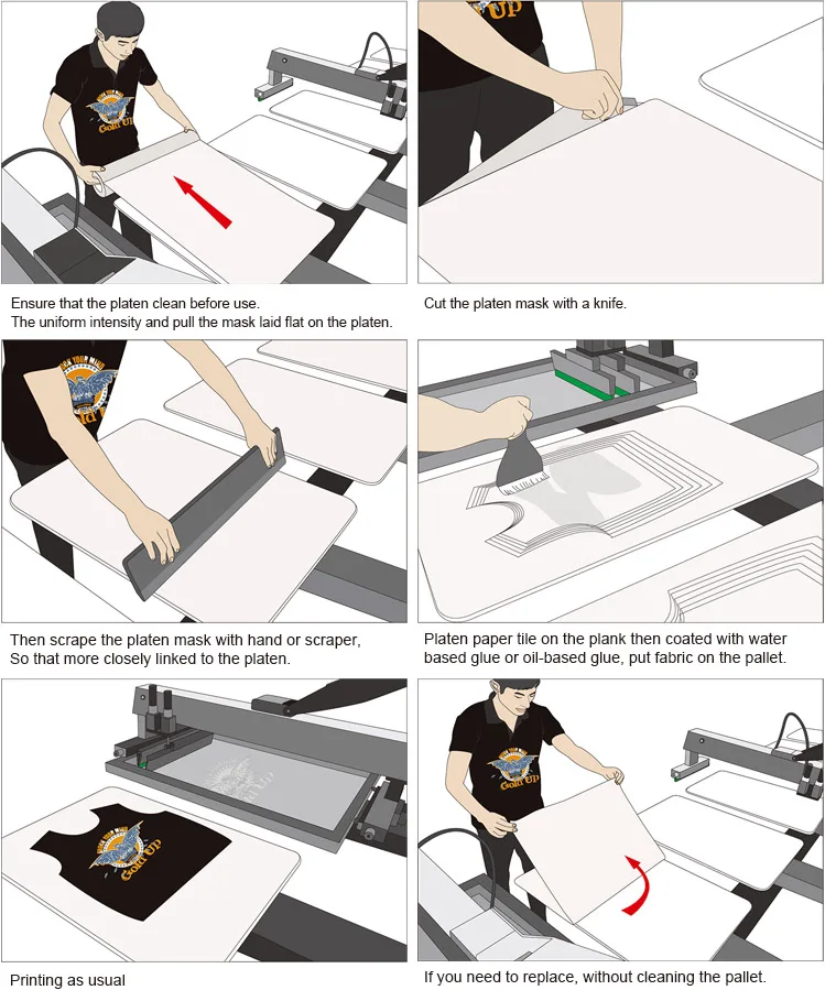 platen mask use process.jpg