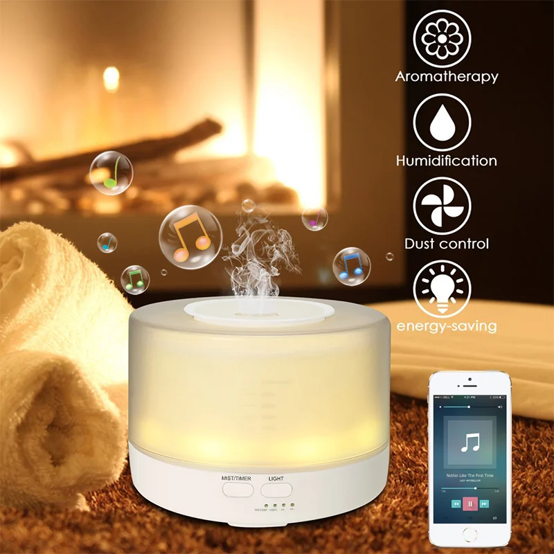 Music for Massage and Aromatherapy - Wilkins International