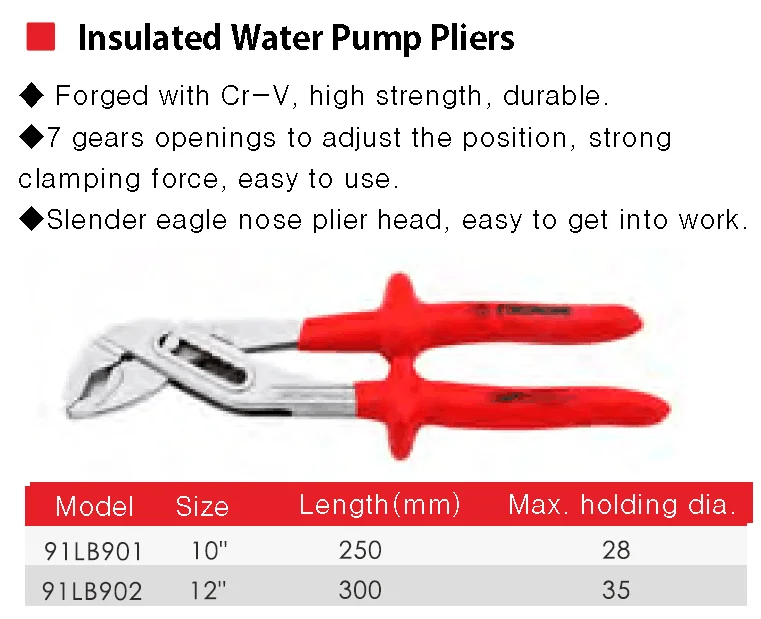 91LB902  Insulated Water Pump Pliers 12'' 300mm