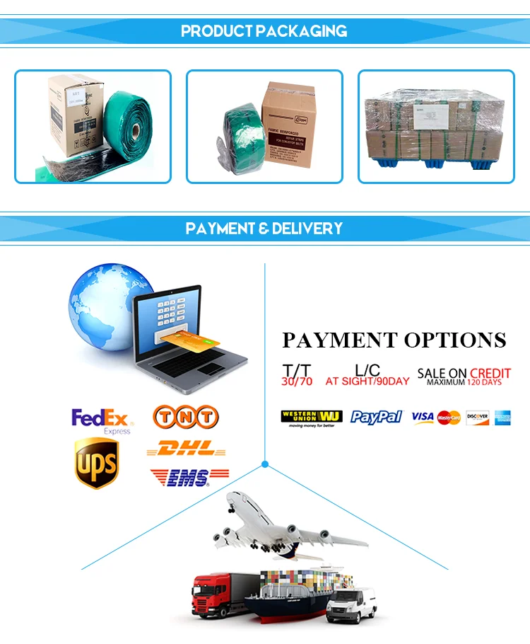 Rubber Conveyor Belt Repair Bonding Strip Buy Conveyor Belt Repair