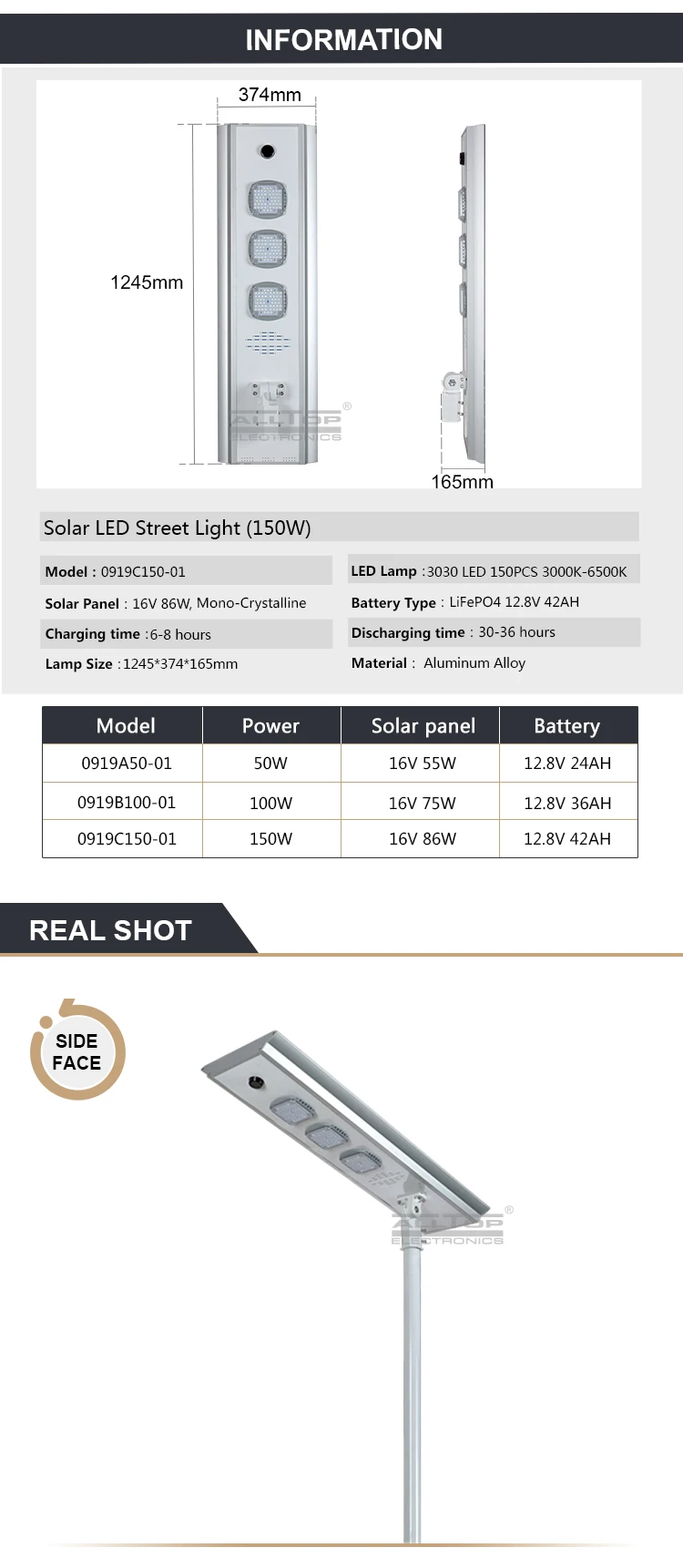ALLTOP Wholesale price waterproof outdoor lighting ip65 smd 50w 100w 150w integrated all in one led solar streetlight