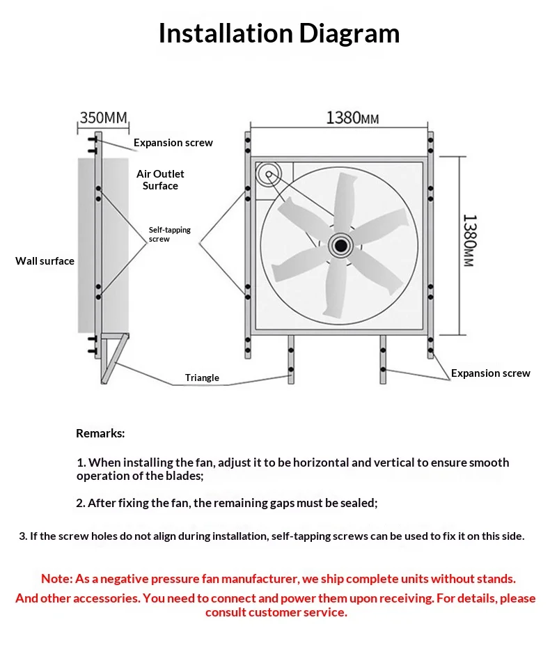 Industrial Electric Exhaust Fan, Axial, 110 V - detail 52