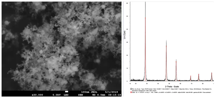 100nm Si_XRD-SEM.jpg