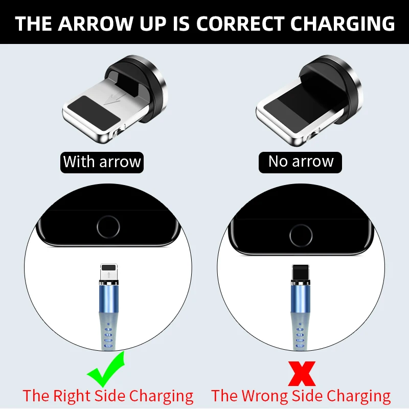 Magnetic streamer absorption USB Snap Quick Connect 3 in 1 Magnetic Charging USB Cable - ANKUX.COM