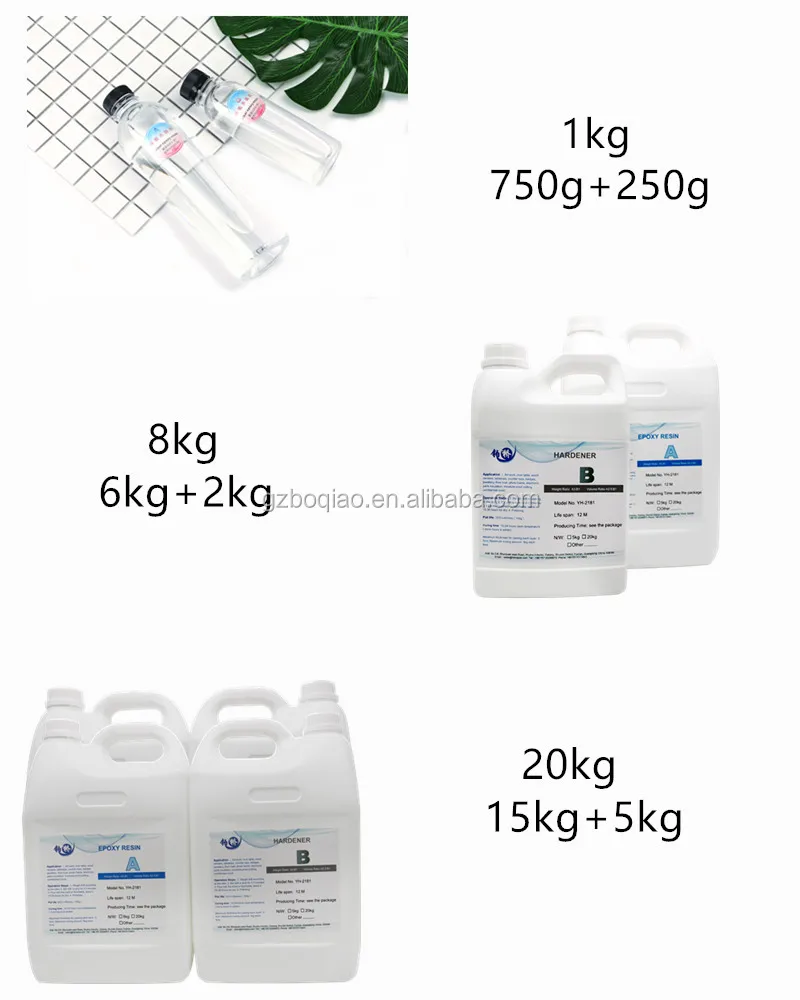 Epoxy Resin Kit Uv Resin Epoxy Glue For 3d Floor,Woodwork Epoxy And