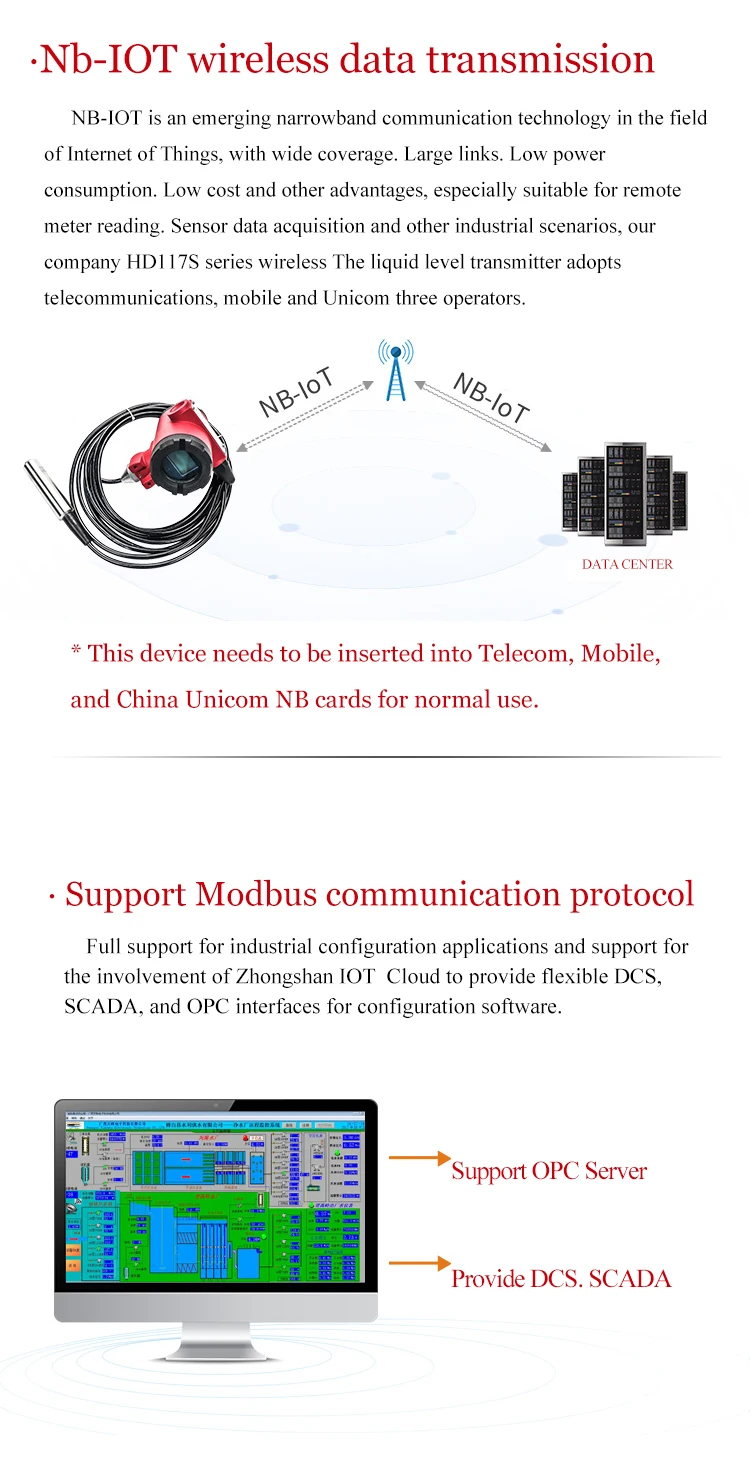 Monitoring System Solutions gprs intelligent battery powered low consumption wireless pressure transmitter - ANKUX.COM