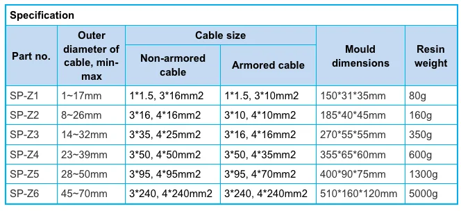 cable joint.png