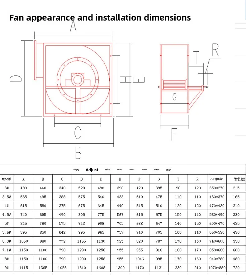 Centrifugal Blower, 220V, 380V, 400mm - detail 8