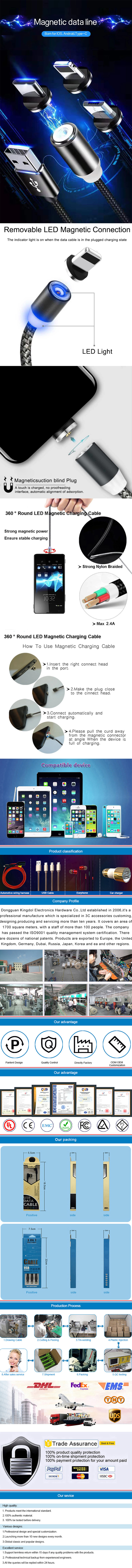 2.4A 3 in 1 Magnetic Charging Cable Upgraded Nylon Braided Magnet USB Charger Cable for iPhone Charger - ANKUX.COM