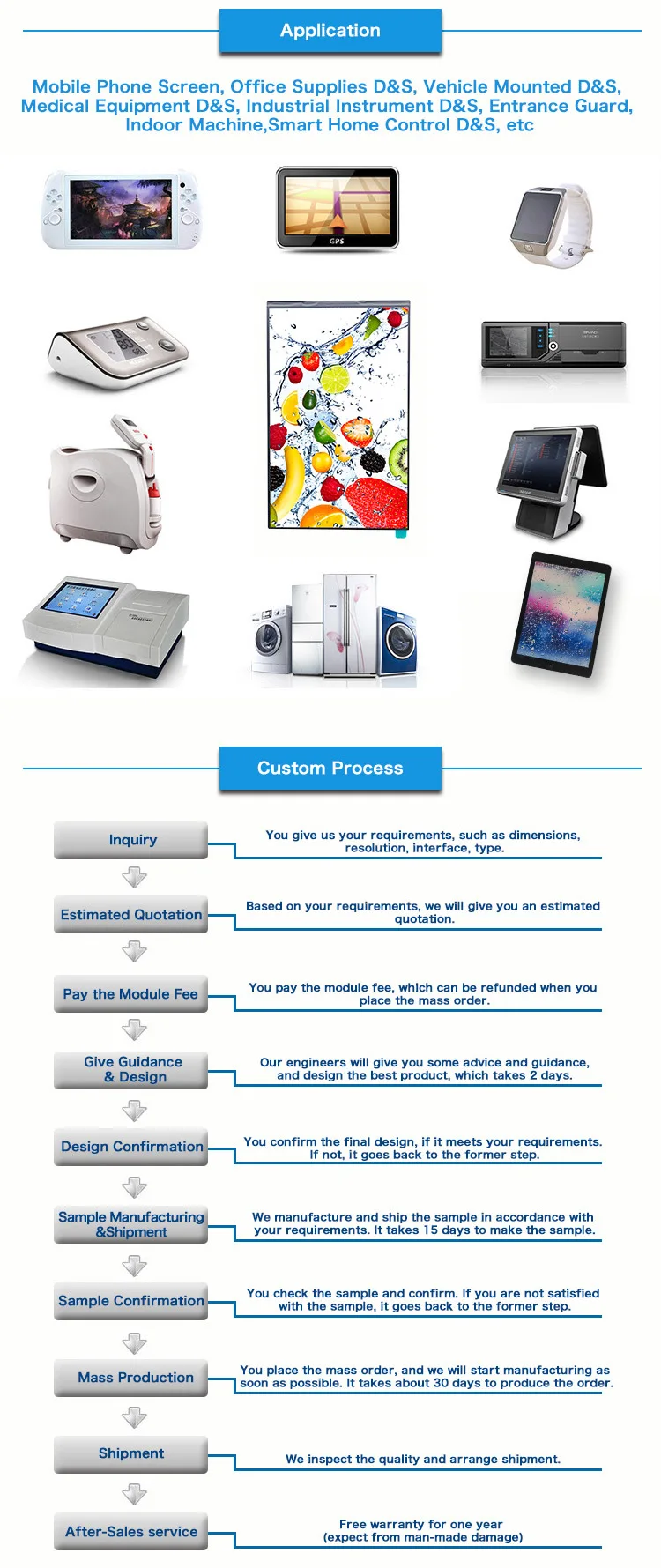 lcd screen manufacturer quotation