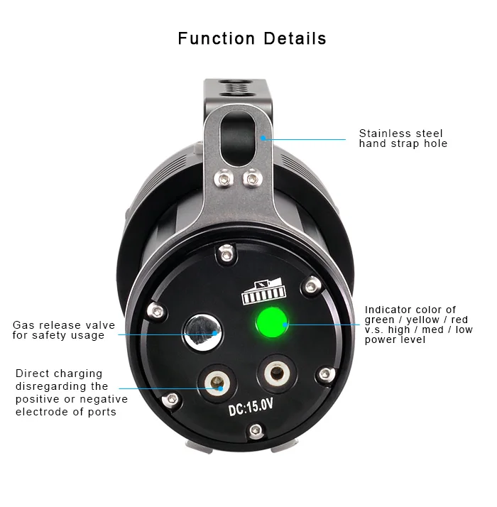 hight quality  Scuba CREE U2 LED Submarine Diving Lights