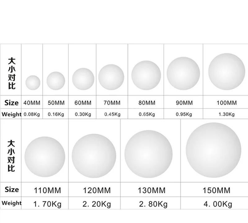 ball size comp