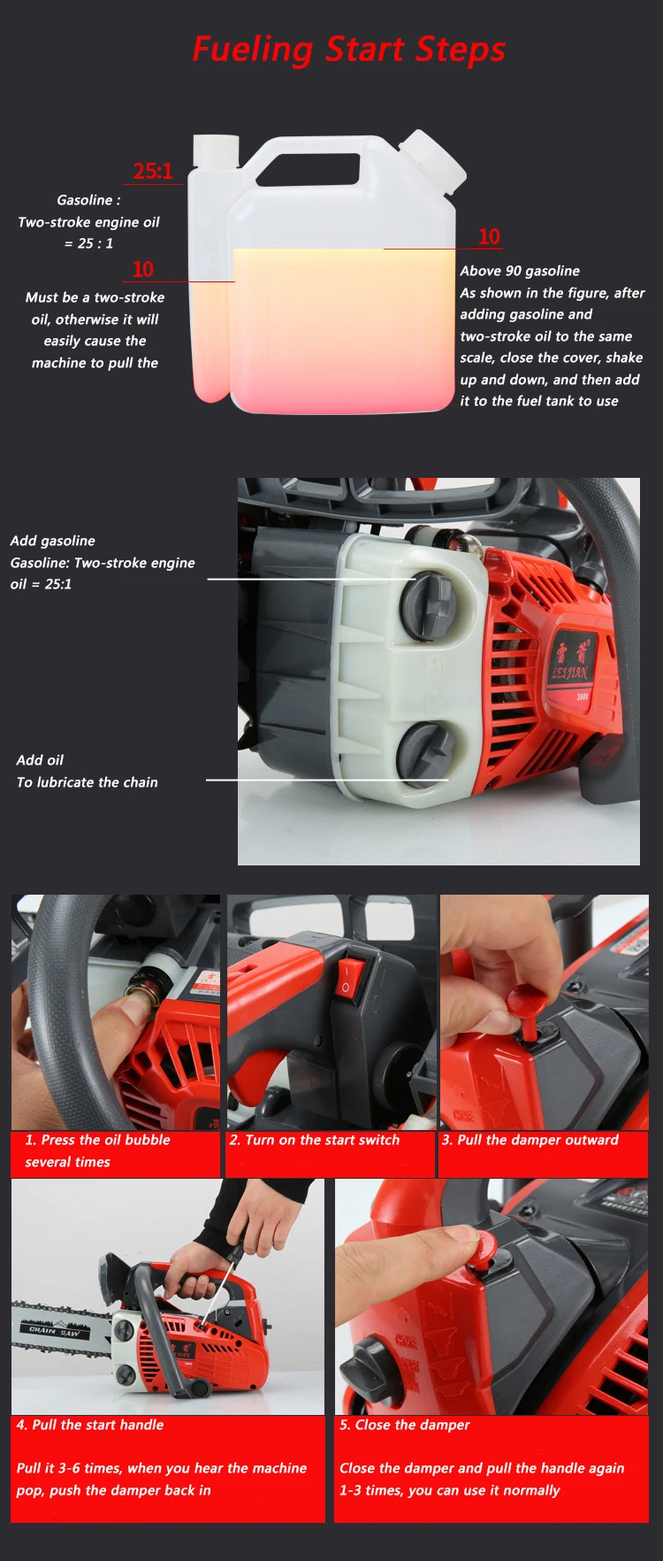 Manufacture Price Petrol Stable And Less Vibration 22 inch Gasoline Chain Saw, Professional Chainsaw