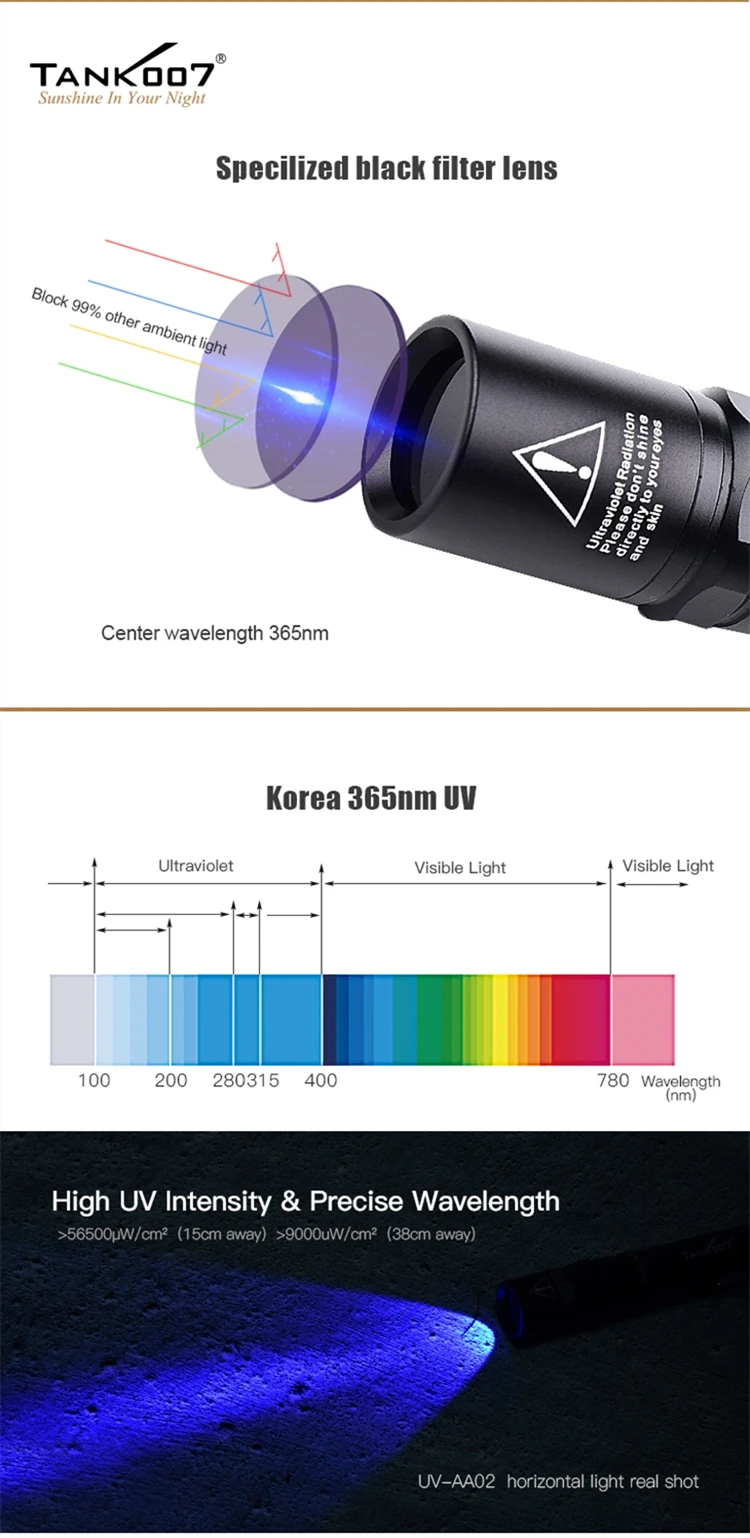 csi uv flashlight.jpg