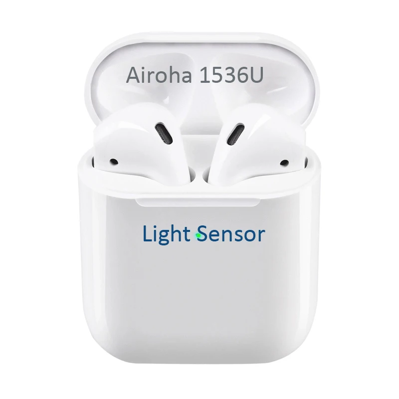 i500 pro tws rename/gps Positioning airoha 1536 air 2 1:1 h1 chip earbuds bluetooth 5.0 earphone headset i500 tws pro for AirPod - ANKUX.COM