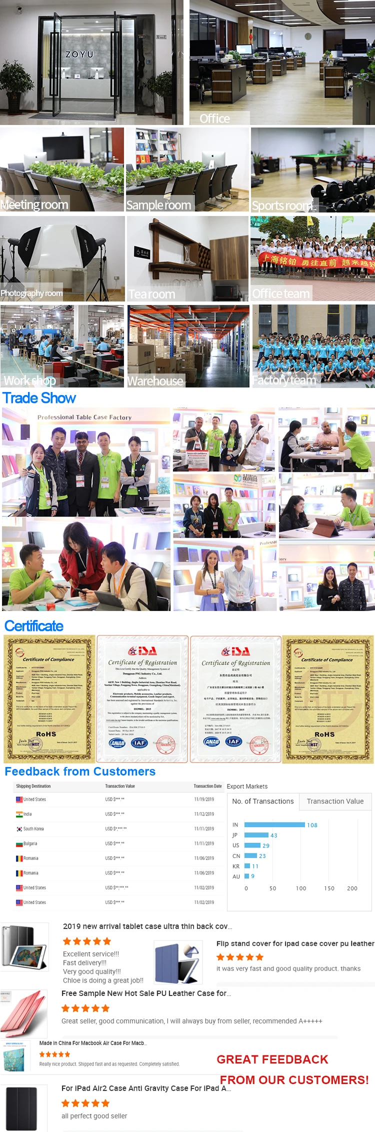 feedback-from-customes