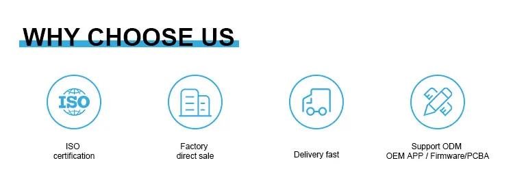 Why choose us