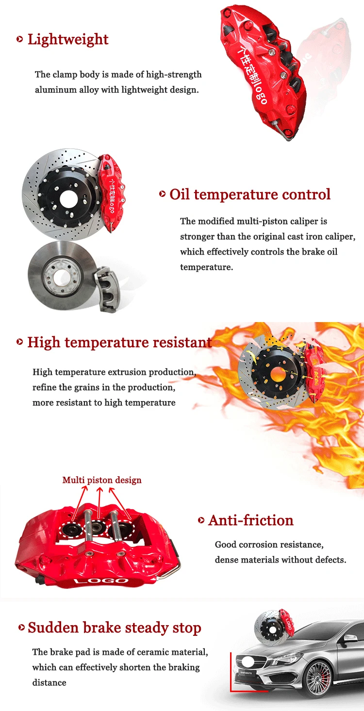 details for brake caliper kit