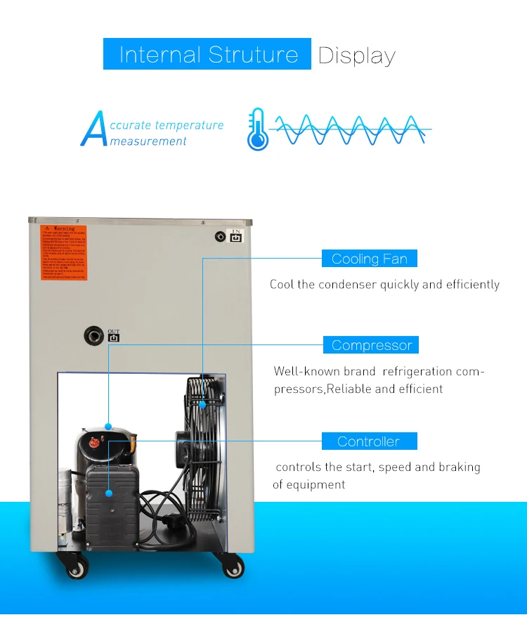 Laboratory Low Temperature Recirculating Cooling Chiller Price