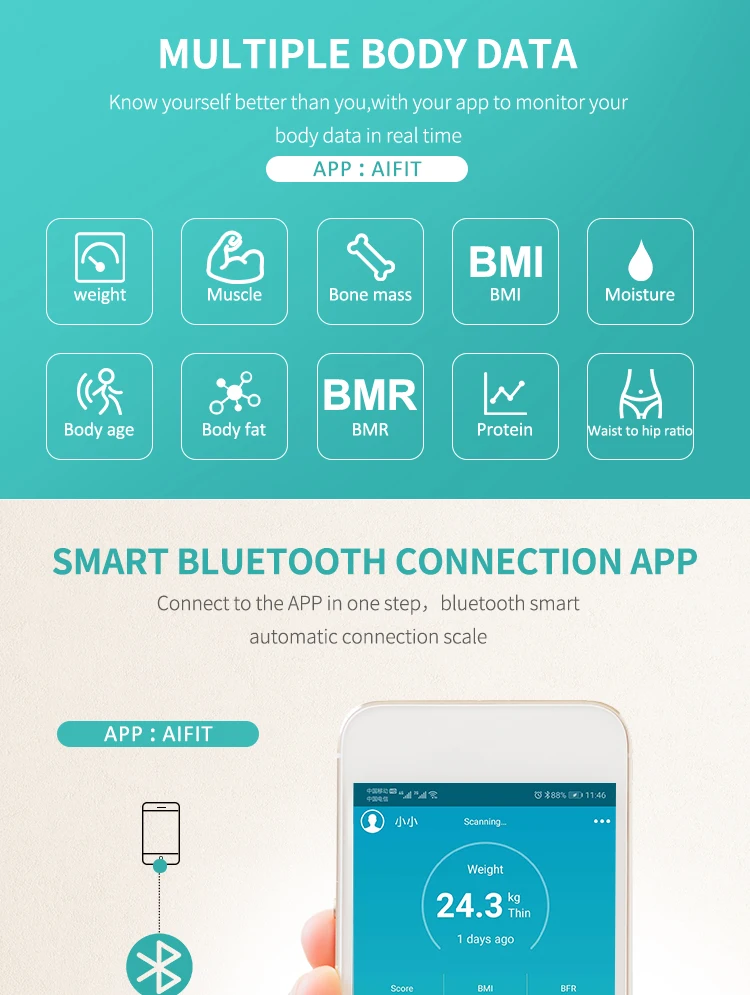 1pc Smart Body Fat Scale with App - Monitors BMI, Body Fat, Visceral Fat,  Water, Muscle & Bone Mass - 396lbs Capacity - Health Measurement Analyzer