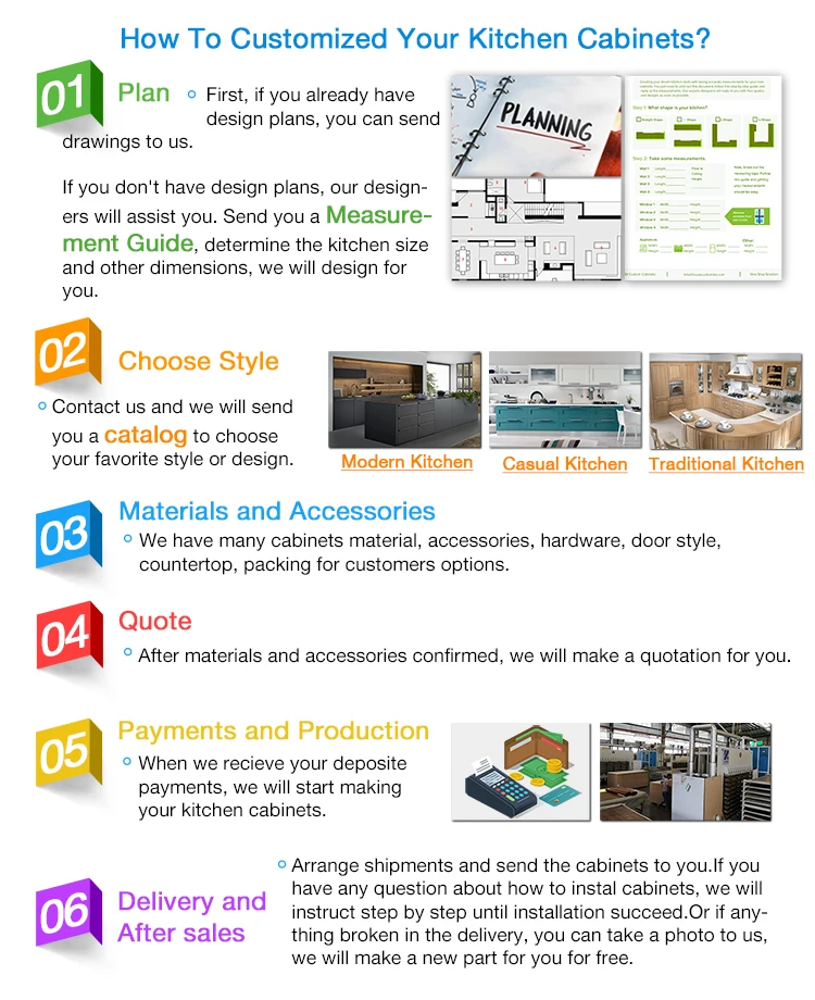 European Style Home Use Black And White Wood Veneer Modern Kitchen Cabinets Design With Island