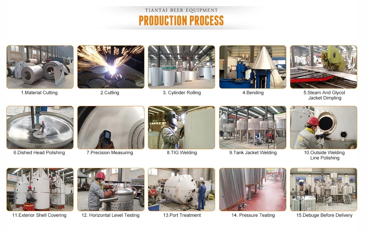products process.jpg