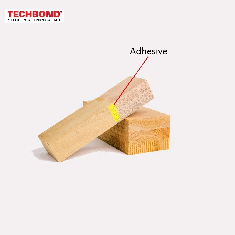 Techbond Fj 393 Polyvinyl Acetate Emulsion Adhesive White Liquid