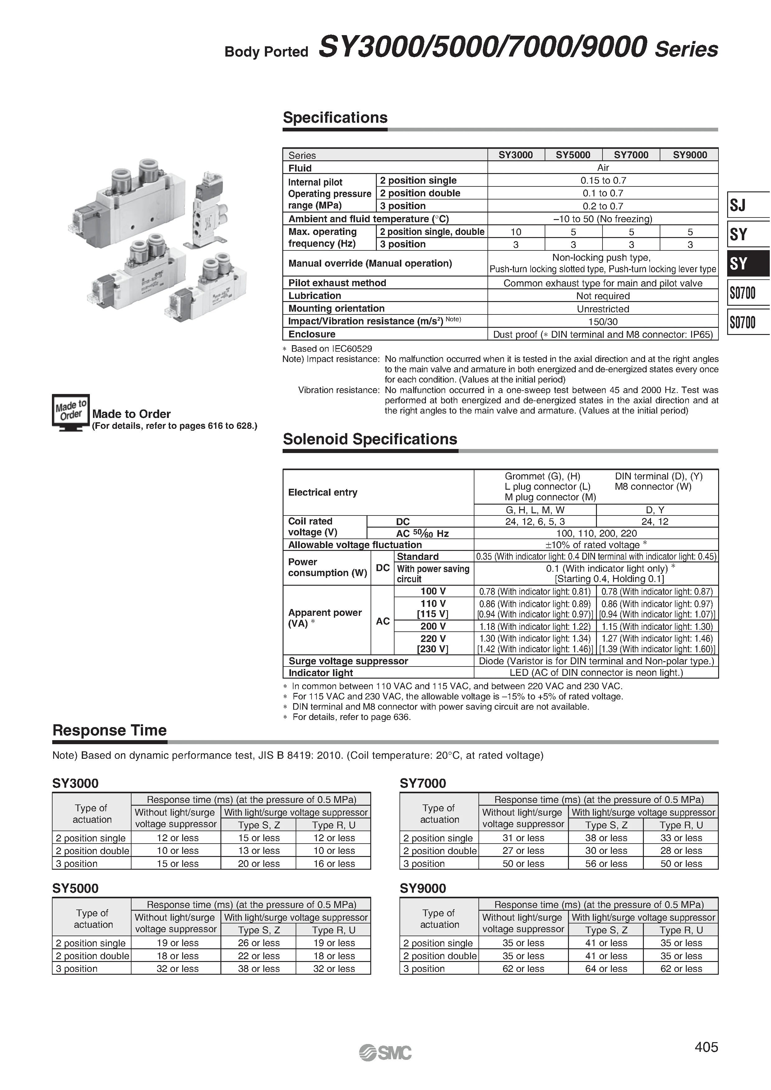 SY-20-pdf(EN)_Page2.jpg